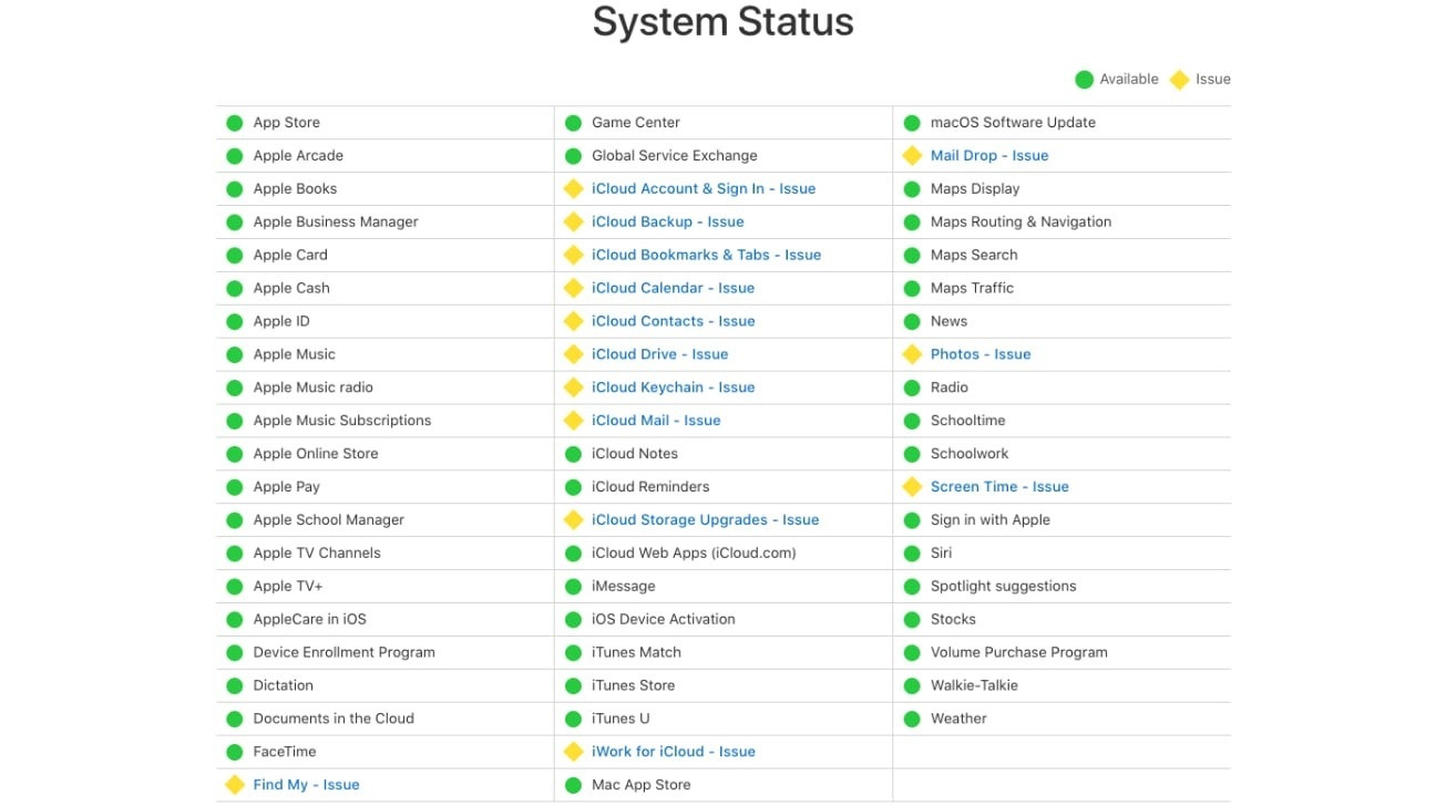 iCloud 出现问题，部分用户寻找我的 iPhone 与 iCloud Drive 服务不可用