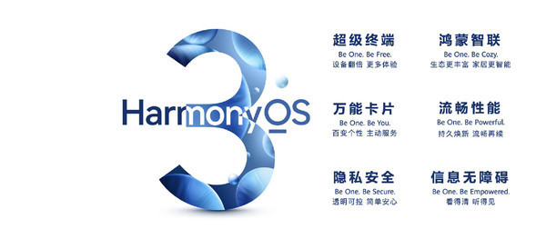 华为HarmonyOS 3