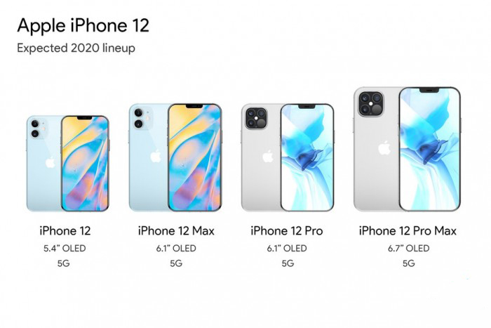 苹果 iPhone 12 的尺寸或将与 iPhone 5 一样