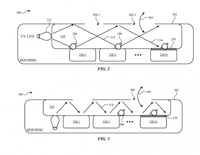 苹果新专利：未来移动设备可能会使用紫外线来保持清洁